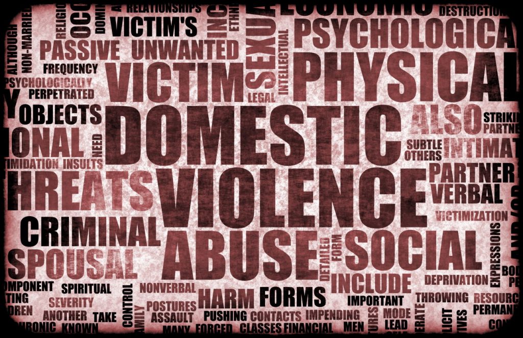 domestic violence word cloud